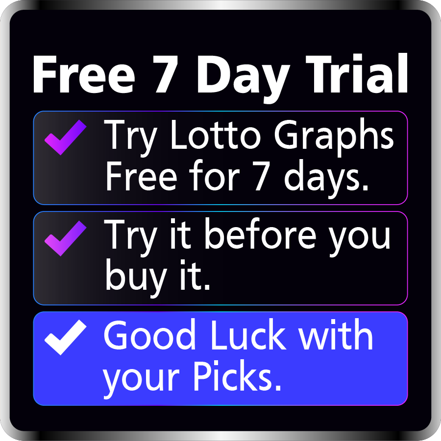 7 Day Free Trial