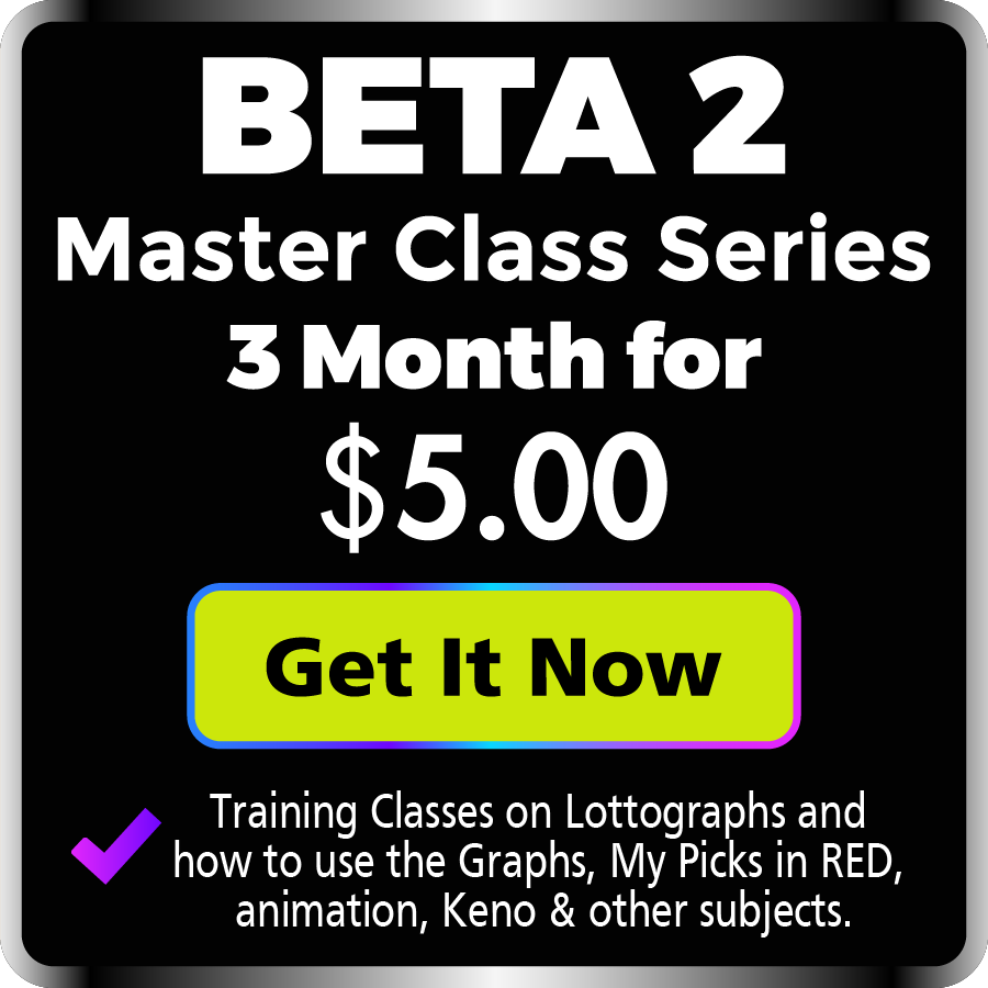 BETA 2 Master Class Series 3 Months